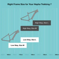 HEPHA E-bike Trekking7 Performance 708Wh 90Nm Vélo électrique Lowstep Sand -Vélo Équipement Magasin hepha e bike trekking7 performance 708wh 90nm velo electrique lowstep sand 5