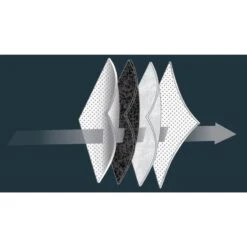 LOT DE 5 FILTRES FFP1 POUR DEMI MASQUE FILTRANT BROYX -Vélo Équipement Magasin lot de 5 filtres ffp1 pour demi masque filtrant broyx 4