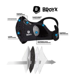 Masque Broyx Delta Anti-smog Et Anti-allergique -Vélo Équipement Magasin masque broyx delta anti smog et anti allergique 5