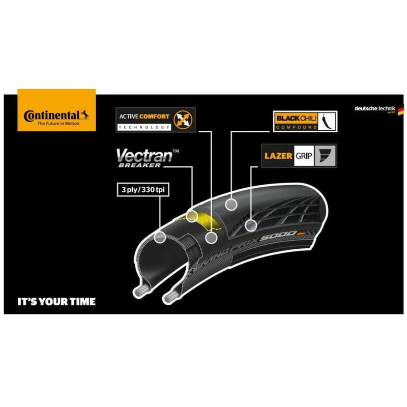 Pneu Route 700 X 28 Continental Grand Prix 5000 Noir Ts (28-622) 6 Pneu Route 700 X 28 Continental Grand Prix 5000 Noir Ts (28-622) – Image 4