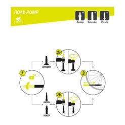 Riverside POMPE À MAIN COMPACT ROUTE NOIRE -Vélo Équipement Magasin pompe a main compact route noire 3