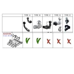 Porte-vélo Mottez Diane 4 Vélos Sur Attelage Rabattable Premium -Vélo Équipement Magasin porte velo mottez diane 4 velos sur attelage rabattable premium 5