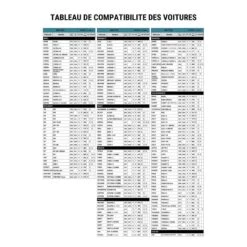 Porte-vélo Mottez Shiva 2 Hayon Ou Barres De Toit 2 Vélos Electriques 15 Porte-vélo Mottez Shiva 2 Hayon Ou Barres De Toit 2 Vélos Electriques -Vélo Équipement Magasin porte velo mottez shiva 2 hayon ou barres de toit 2 velos electriques 6