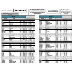 Porte Vélos MOTTEZ Premium Athena Réhaussé 3 Vélos -Vélo Équipement Magasin porte velos mottez premium athena rehausse 3 velos 2