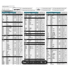 Porte-vélos Mottez Shiva 3 à Sangle -Vélo Équipement Magasin porte velos mottez shiva 3 a sangle 5