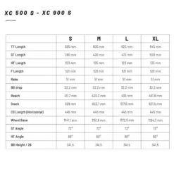 Rockrider Vélo VTT Cross Country XC 900 S Cadre Carbone Et Aluminium Blanc -Vélo Équipement Magasin velo vtt cross country xc 900 s cadre carbone et aluminium blanc 5